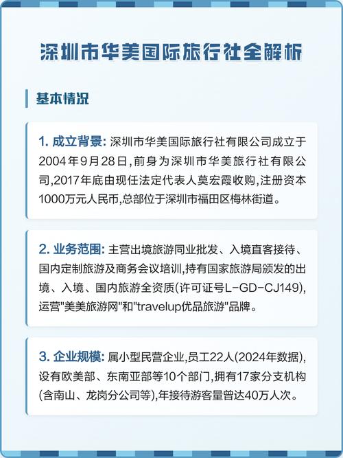 深圳市华美国际旅行社全解析